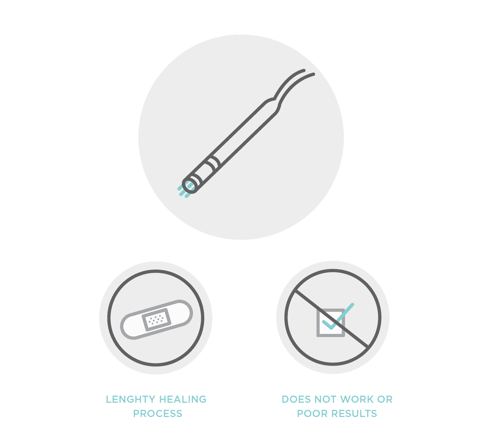 What is the Fastest Tattoo Removal Method? Removery