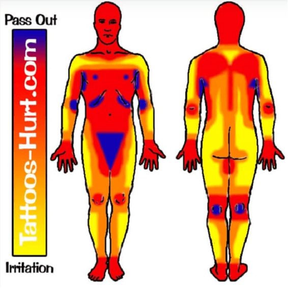 Körperschmerzen Heatmap